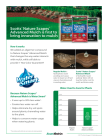 Nature Scapes Water Smart Handout Thumbnail